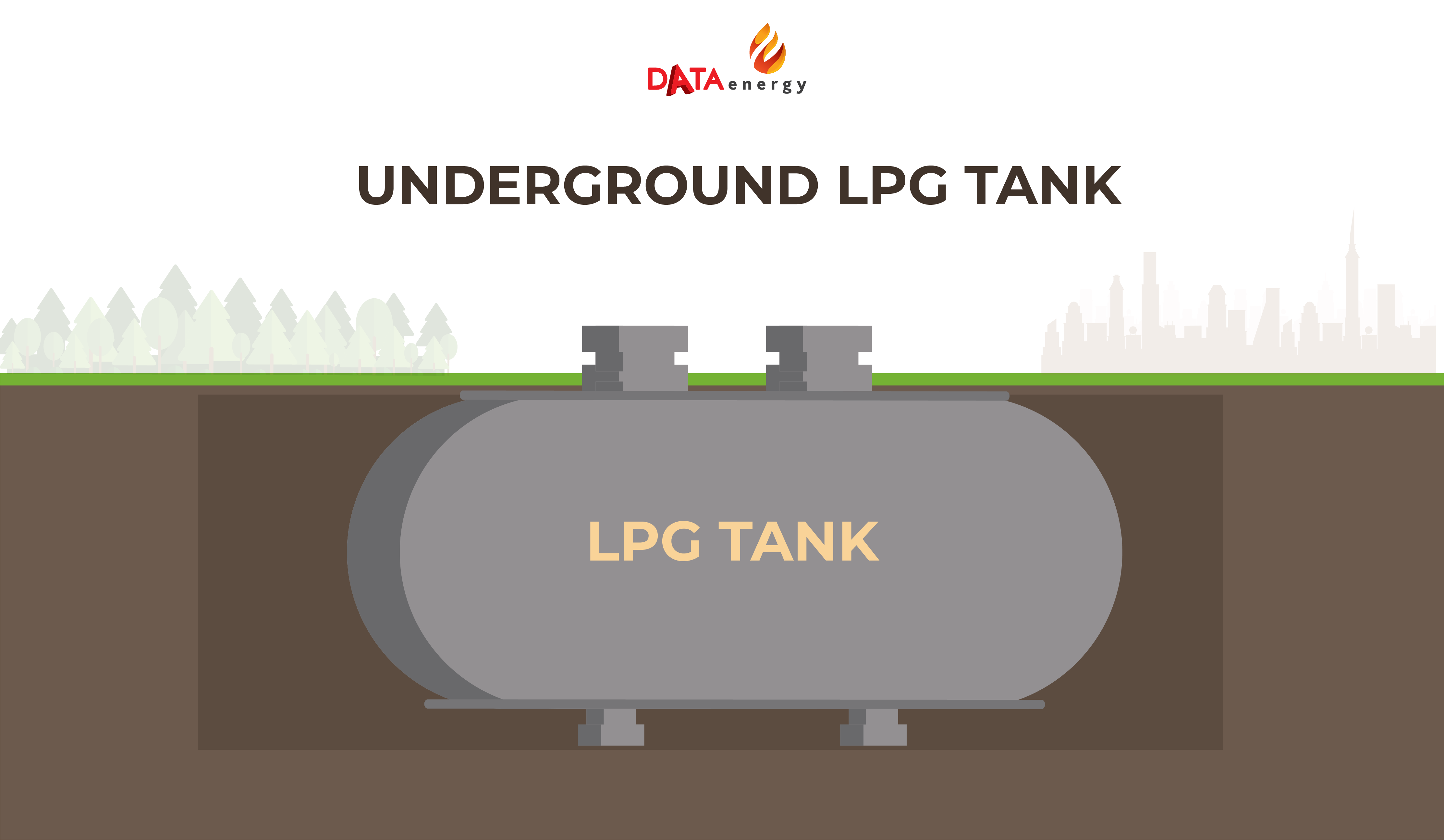 underground LPG tanks